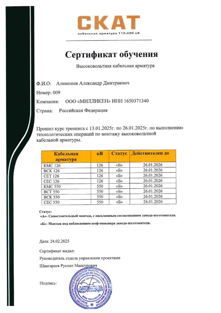 Сертификаты СКАТ Милликен до 26.01.26_страницы_page-0001